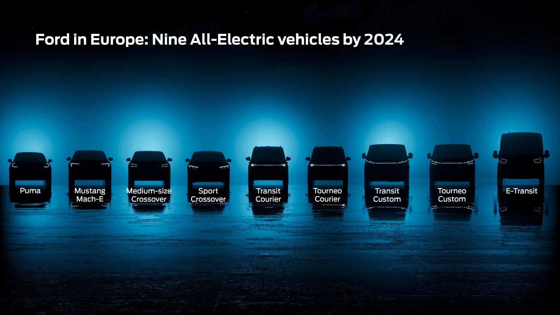 Ford mise gros sur l’électrique - neuf modèles disponibles en 2024